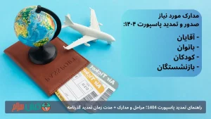 راهنمای صدور و تمدید پاسپورت 1404؛ مراحل و مدارک + مدت زمان تمدید گذرنامه